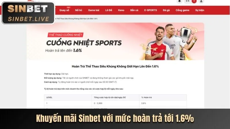 Giao diện gk88d thân thiện